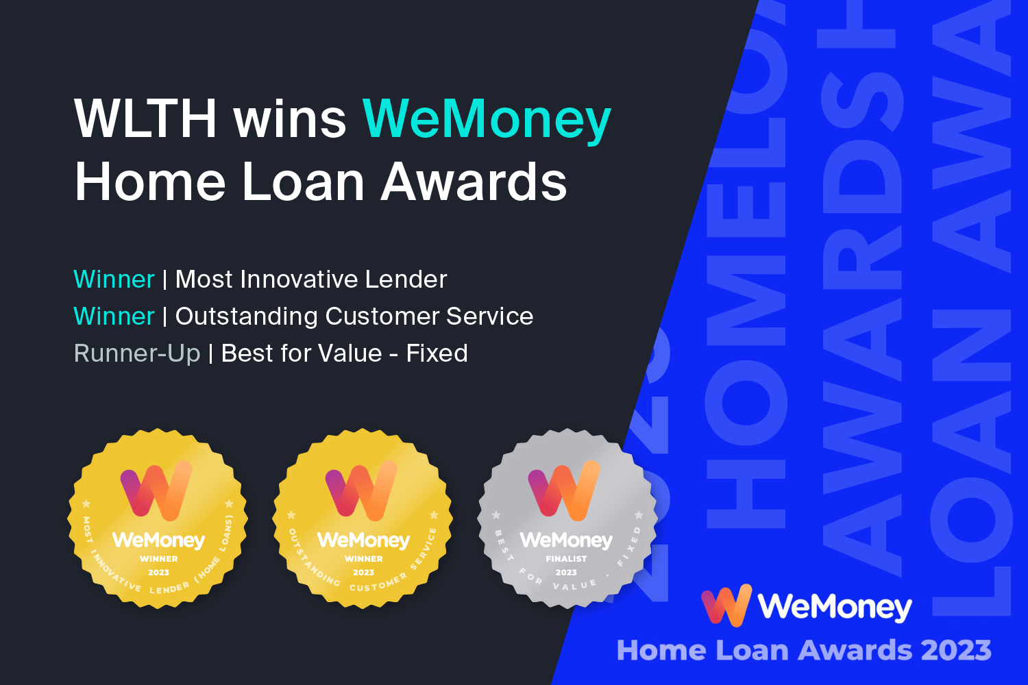 WLTH Brings Home Some WeMoney Home Loan Awards